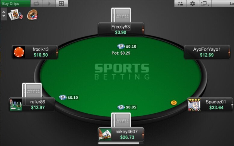 SportsBetting.ag poker table