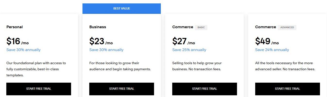 squarespace website builder review