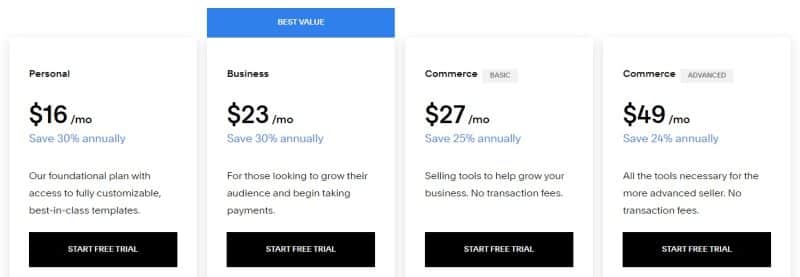 Squarespace pricing