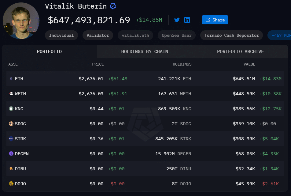 Bmnr'S Massive Eth Holdings: Is This A Sign Of Things To Come? - p5a1ogj