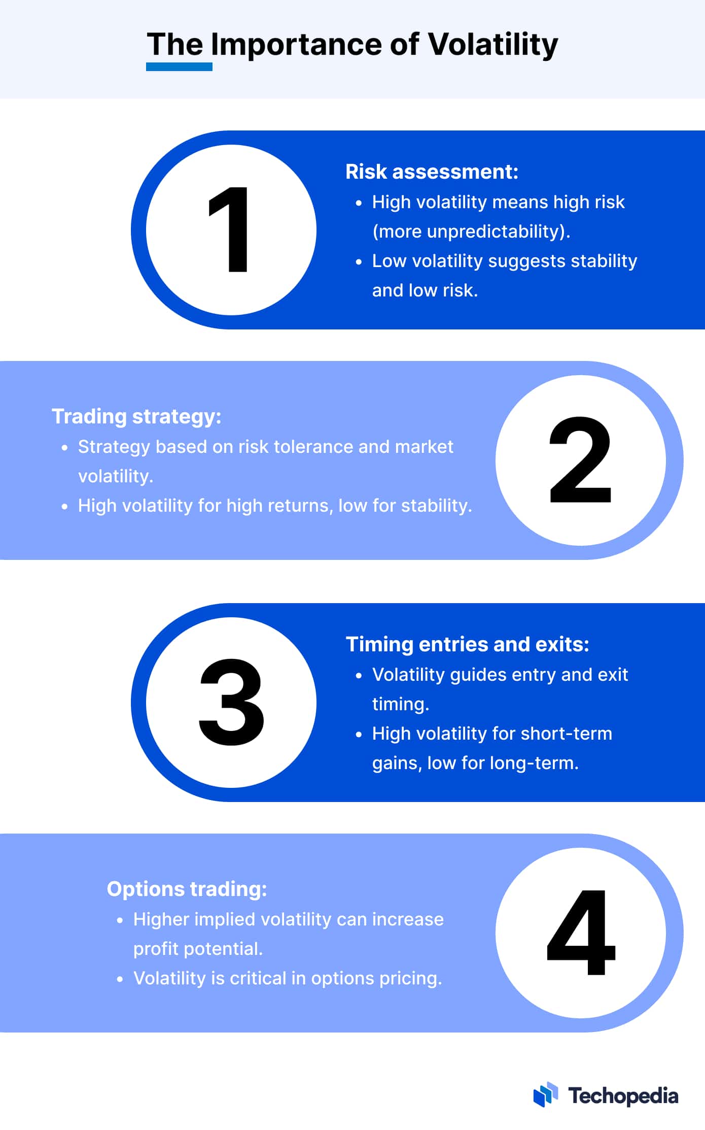 The Importance of Volatility