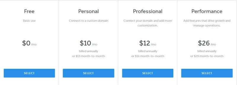 Weebly Pricing