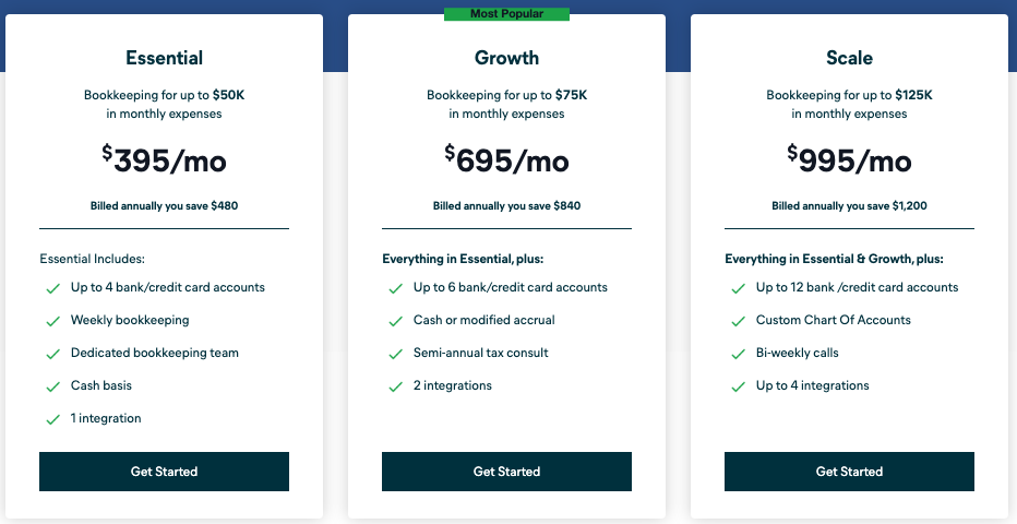 Xendoo's pricing chart showcases three distinct tiers: 'Essential', 'Growth', and 'Scale', each detailing their respective features and costs.
