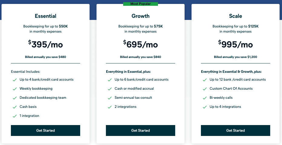 Xendoo's pricing chart showcases three distinct tiers: 'Essential', 'Growth', and 'Scale', each detailing their respective features and costs.