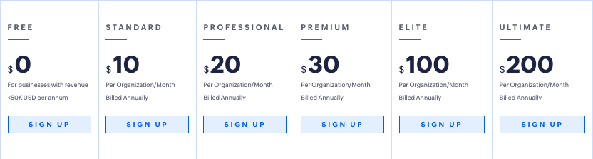 "Image highlighting Zoho Books' pricing tiers: 'Free Plan', 'Standard', 'Professional', 'Premium', 'Elite', and 'Ultimate'.