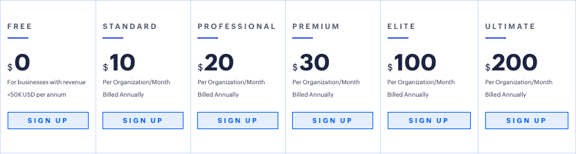 "Image highlighting Zoho Books' pricing tiers: 'Free Plan', 'Standard', 'Professional', 'Premium', 'Elite', and 'Ultimate'.