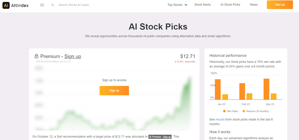 Altindex AI stock picks