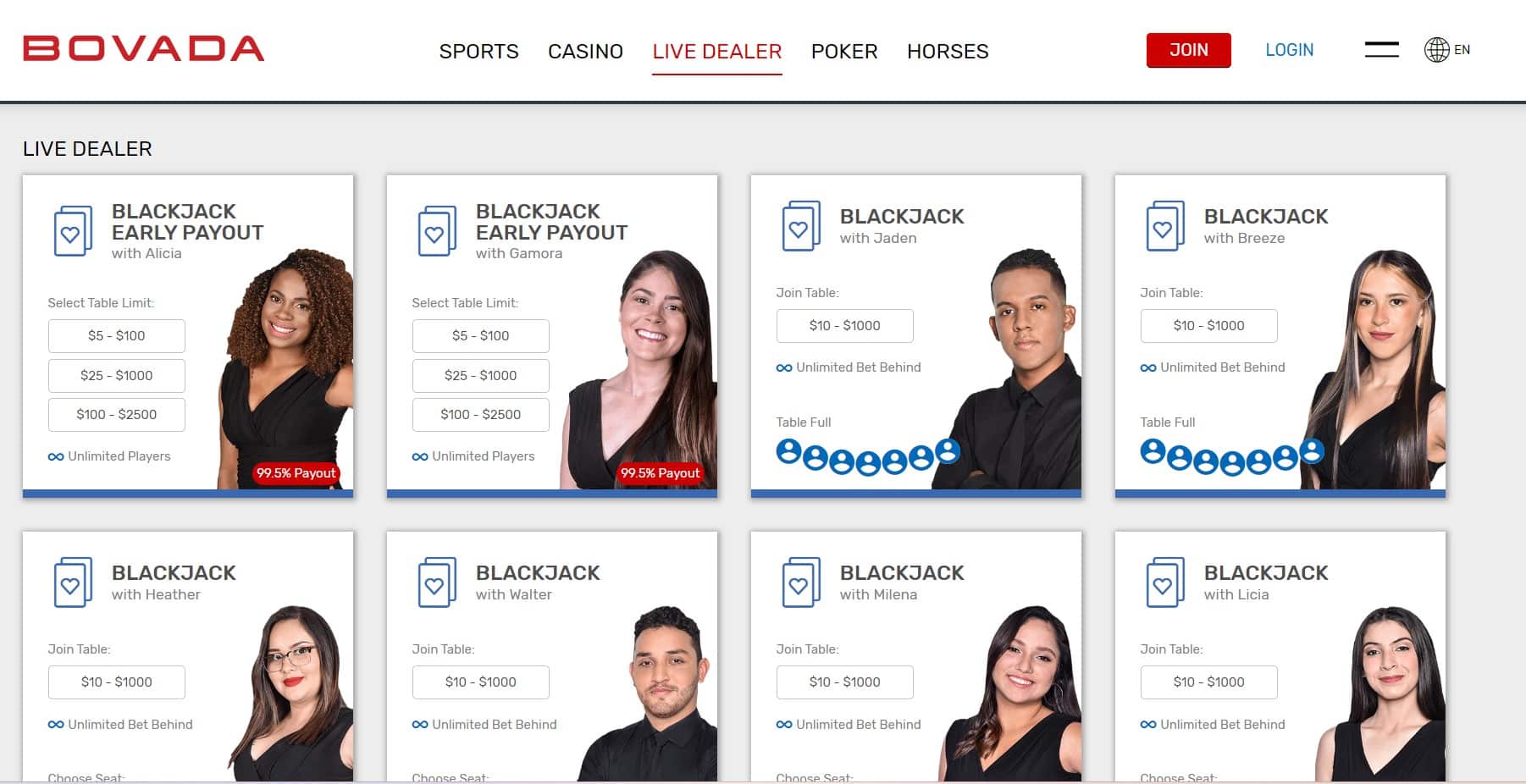 bovada blackjack casino site