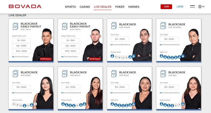 bovada top LA online casino