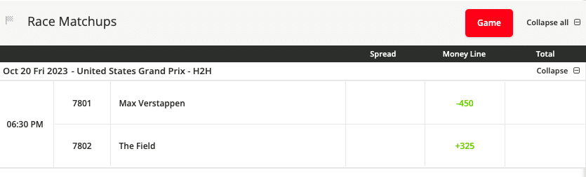 f1 betting winner - betonline
