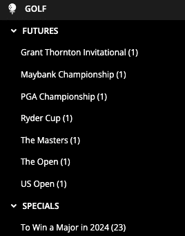 golf markets betonline