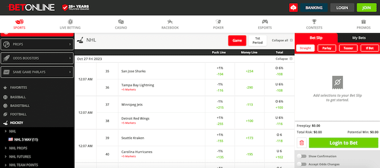 hockey betting markets betonline