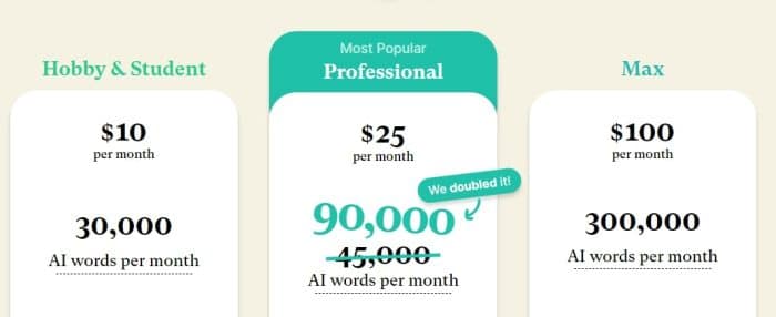 SudoWrite’s pricing
