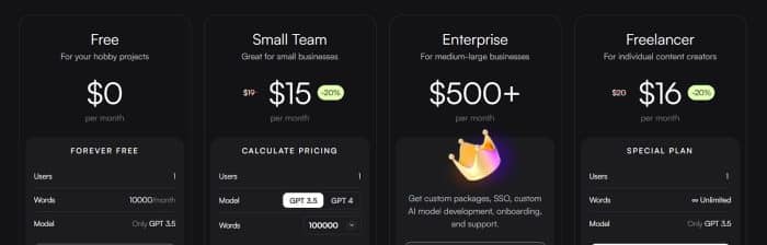 Writesonic’s pricing