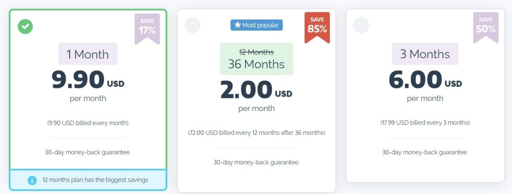 PrivateVPN Pricing options
