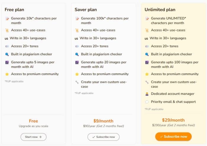Rytr’s pricing