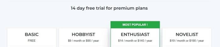 PlotFactory’s pricing