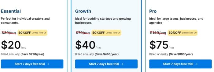 Scalenut’s pricing