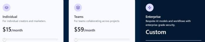 HypotenuseAI pricing