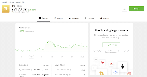 köpa bitcoin