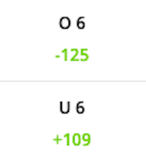 nhl betting over under