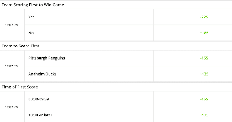 nhl prop bets