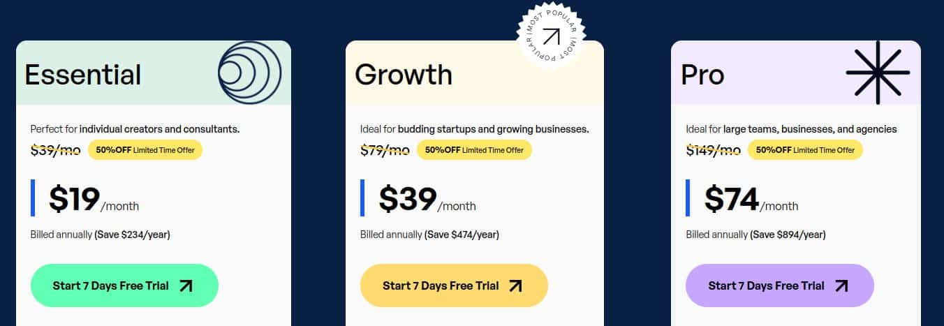 Scalenut AI pricing
