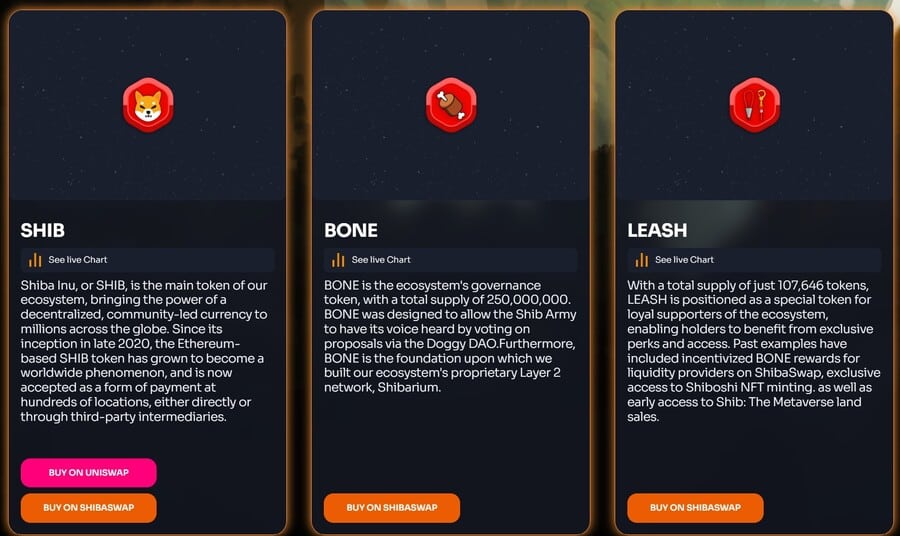 shib tokens