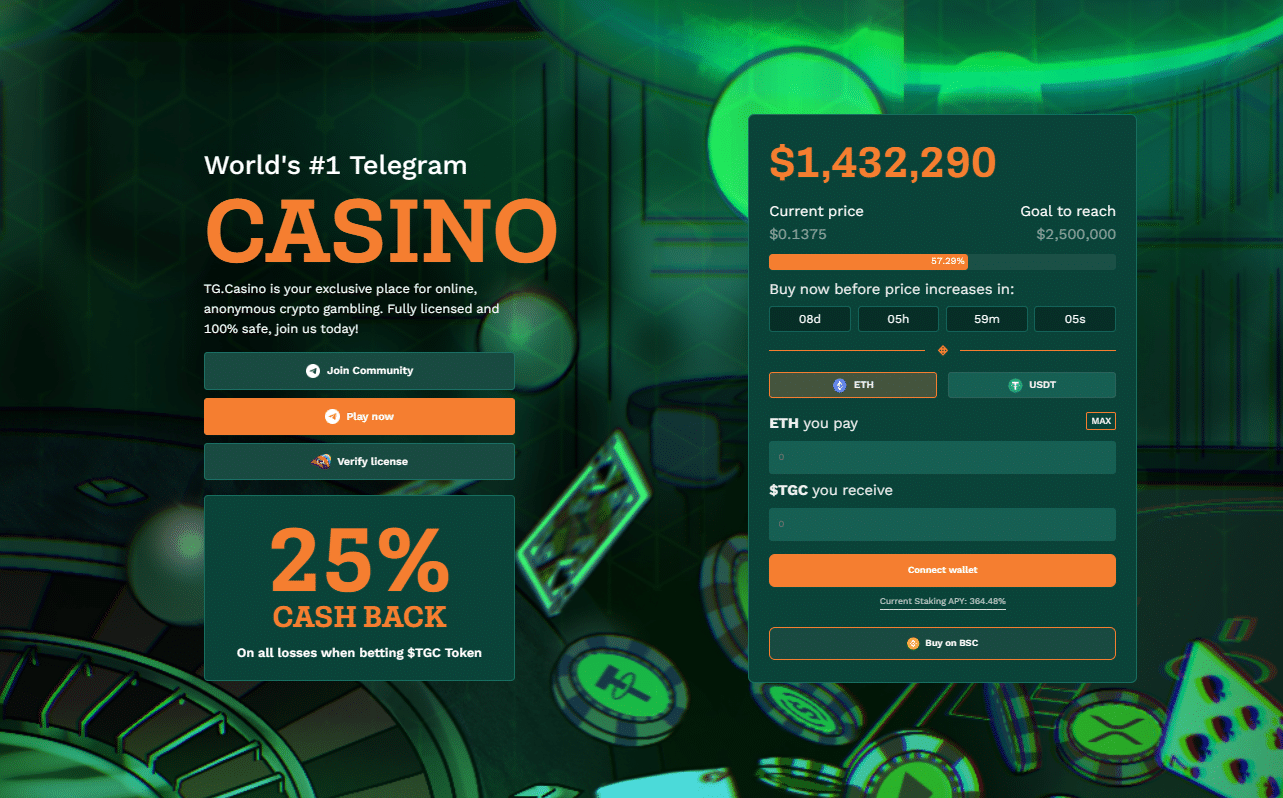tg casino 1.4m