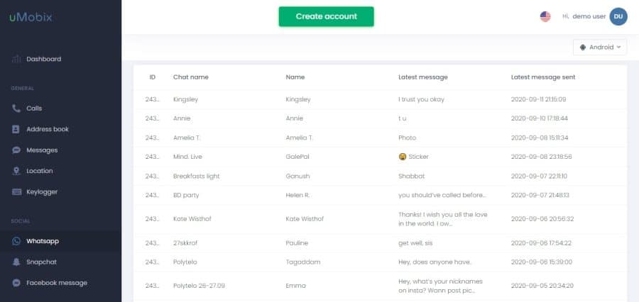 Umobix dashboard