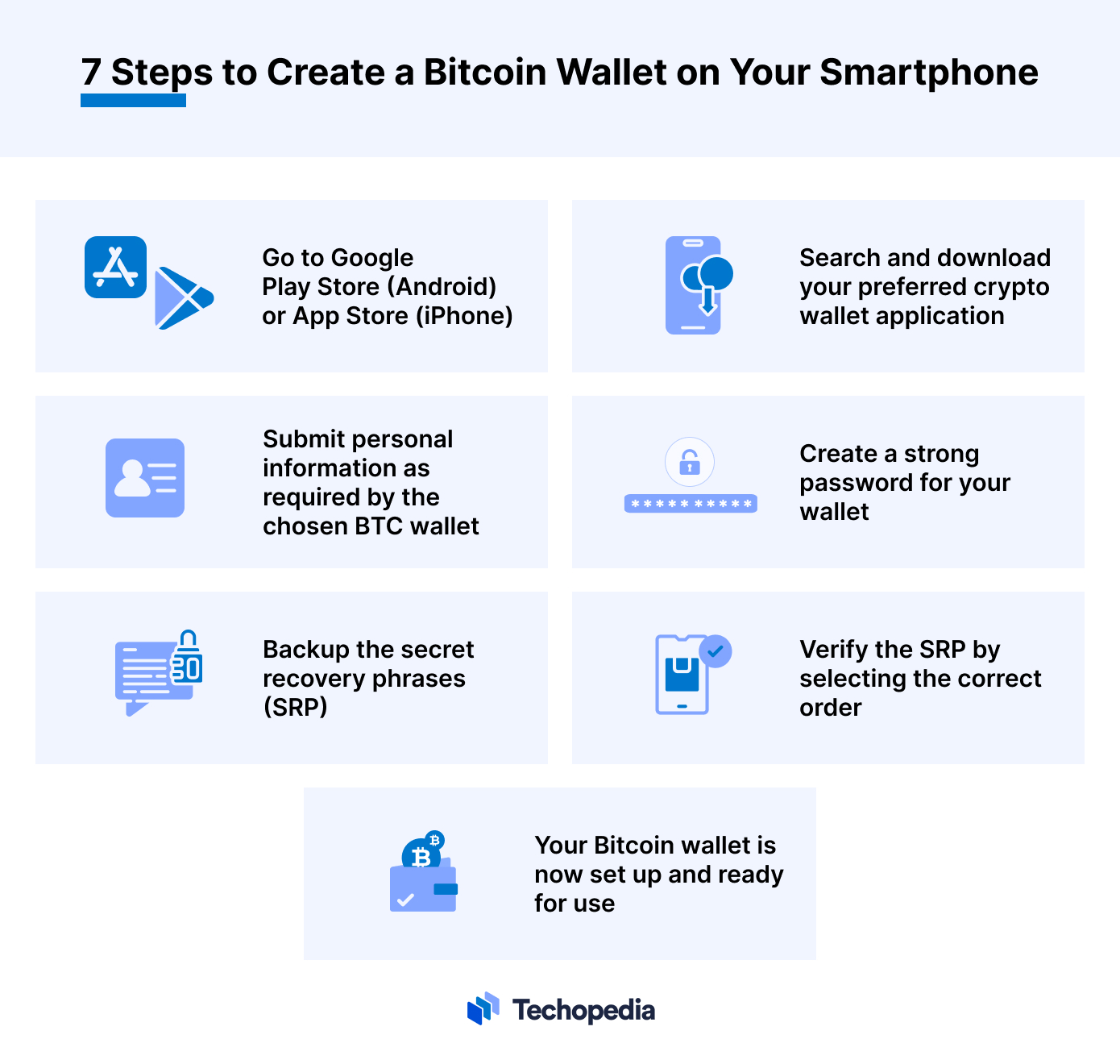 7 Steps to Create a Bitcoin Wallet on Your Smartphone