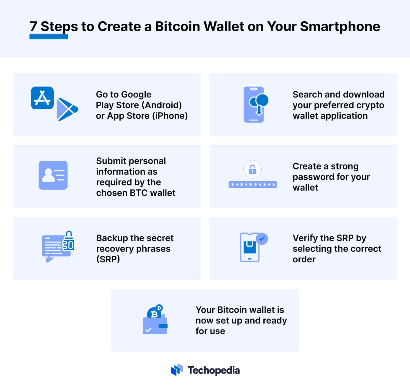 How can i get bitcoin deals