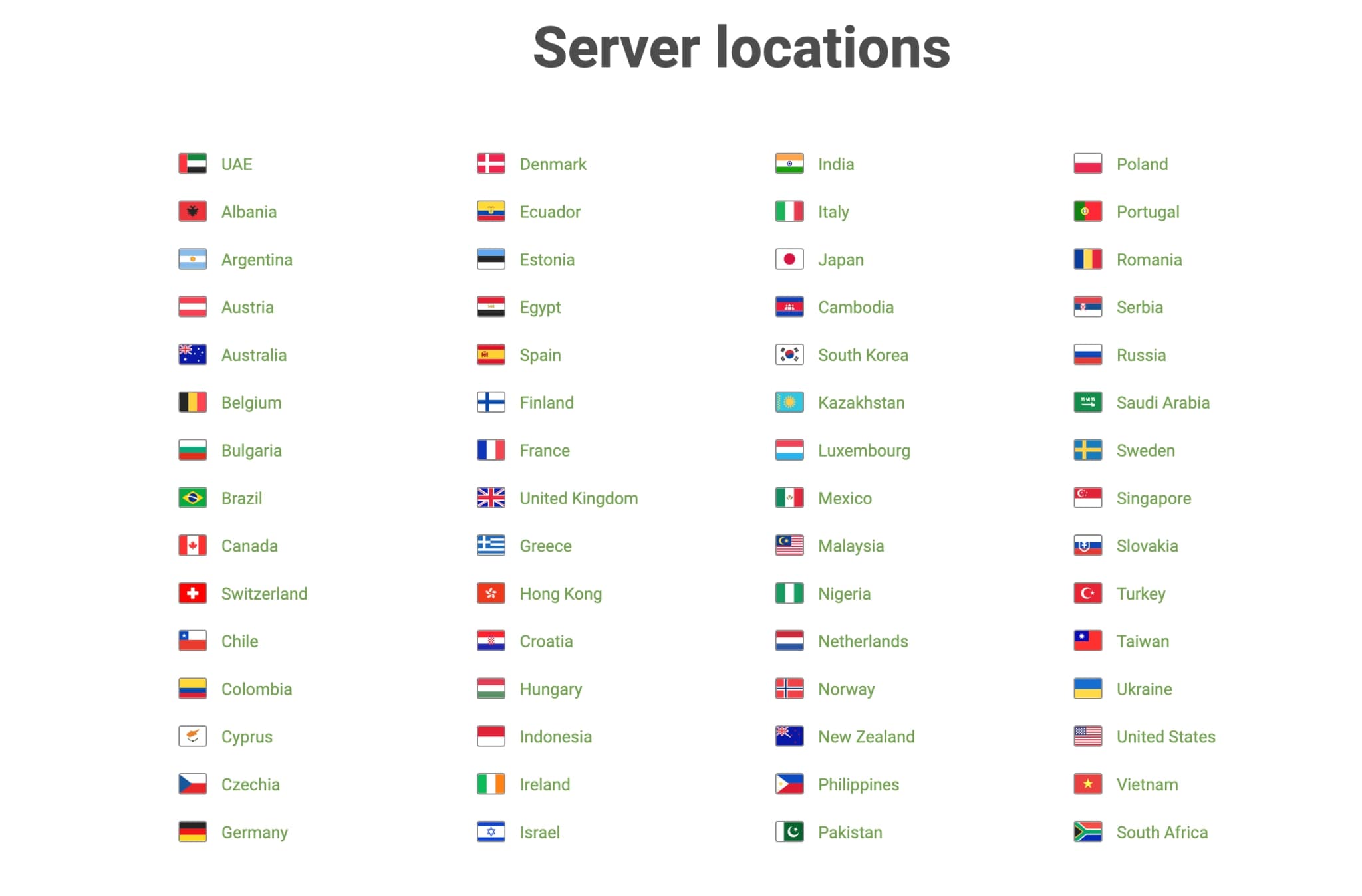 AdGuard VPN server locations