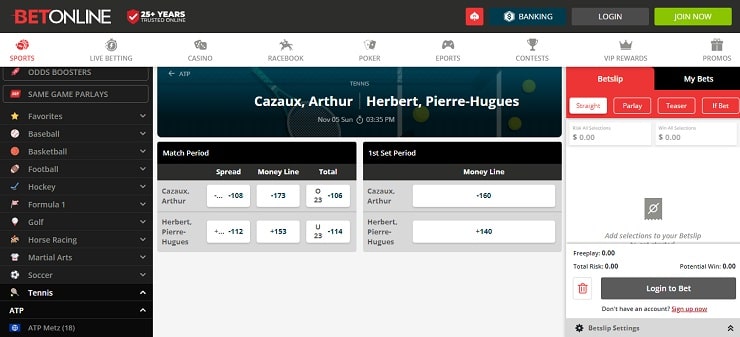 BetOnline Tennis Bets