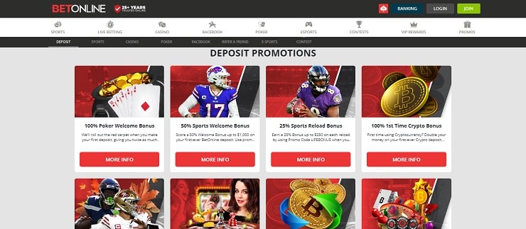 BetOnline Welcome Bonuses