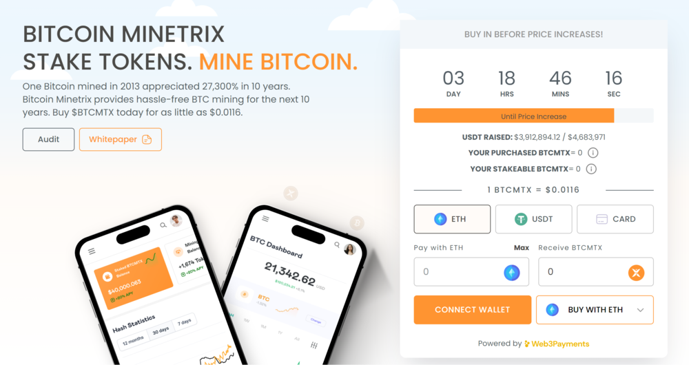 Bitcoin Minetrix Presale Raised 4M