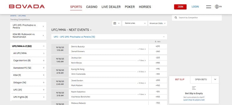 Bovada UFC