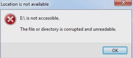 How to know if your computer has a virus