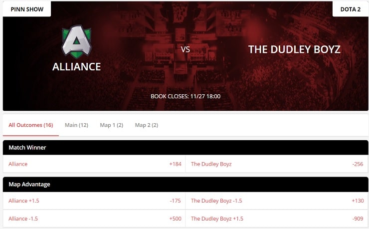Dota 2 How to Bet on Esports