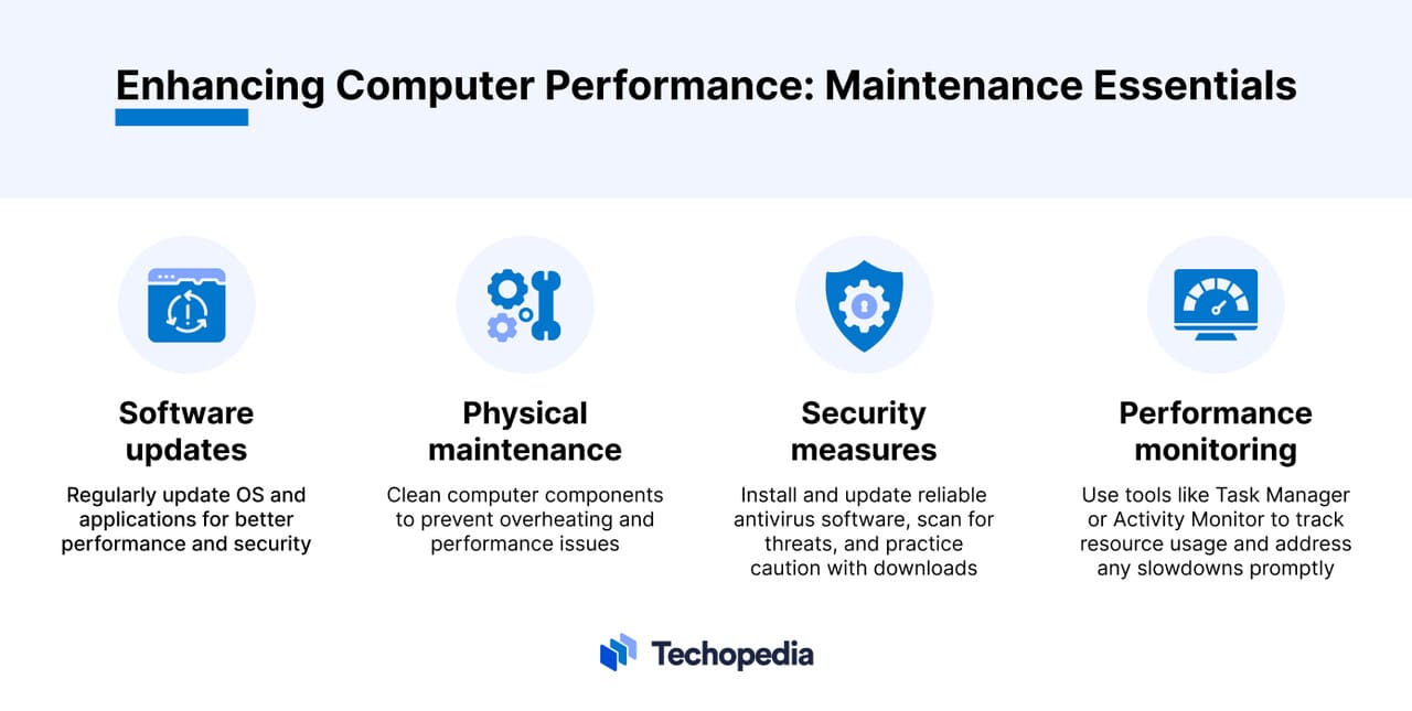 How to speed up your slow computer maintenance essentials