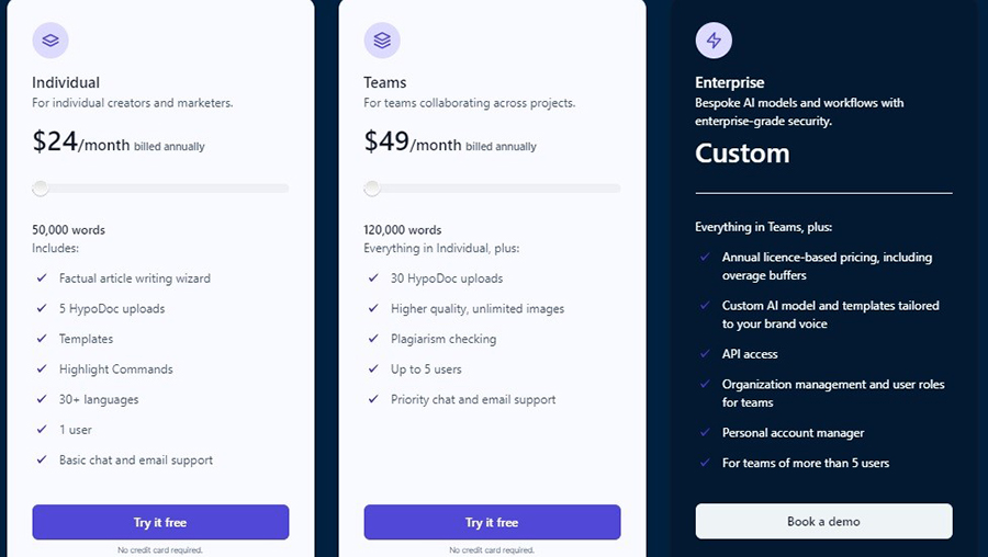 A screenshot of HypotenuseAI's pricing plans.