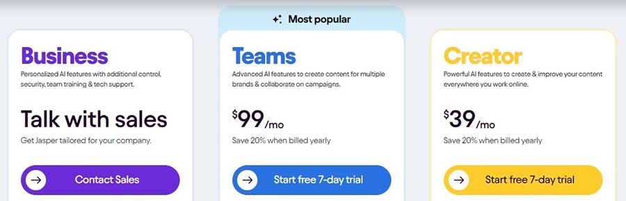 A screenshot of JasperAI's pricing plans.