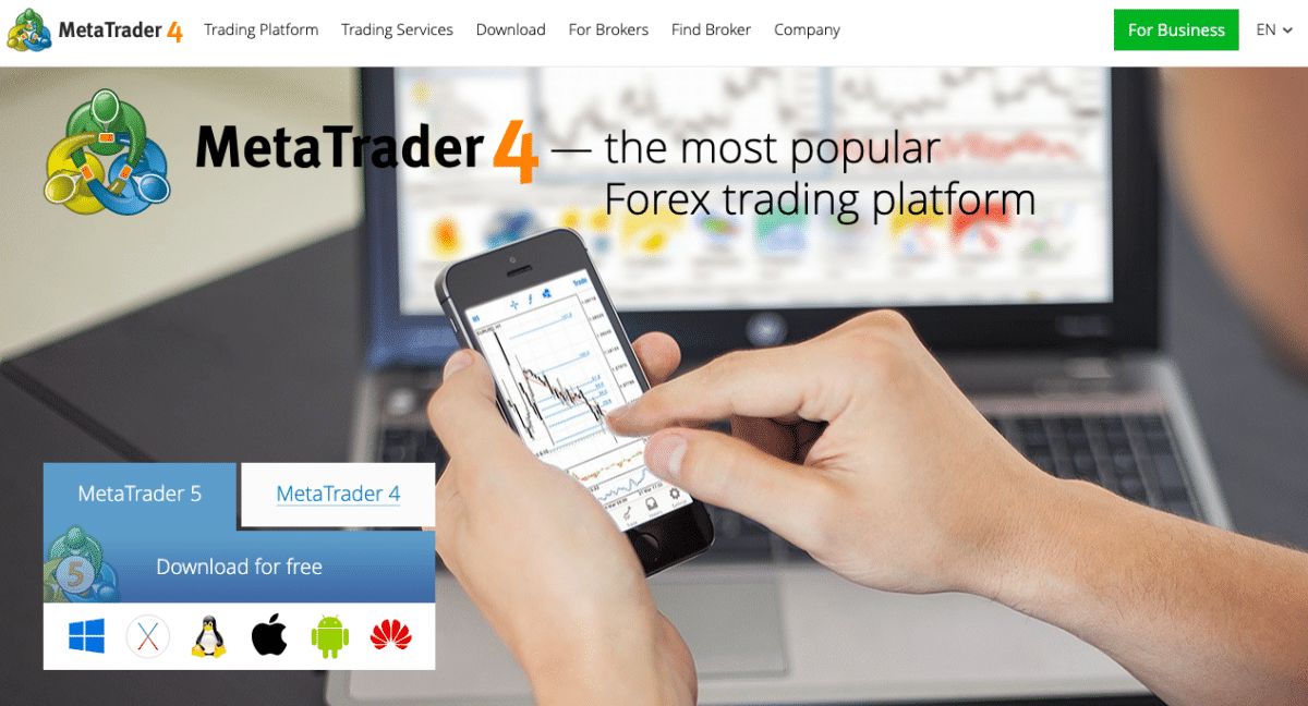 12 Best Automated Trading Platforms in January 2024