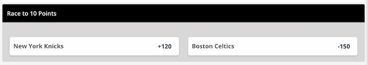 NBA bet example