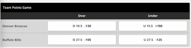 NFL bet example
