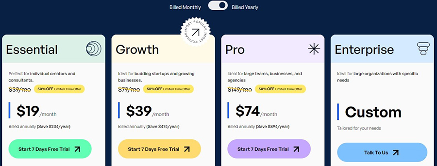 A screenshot of Scalenut's pricing plans.