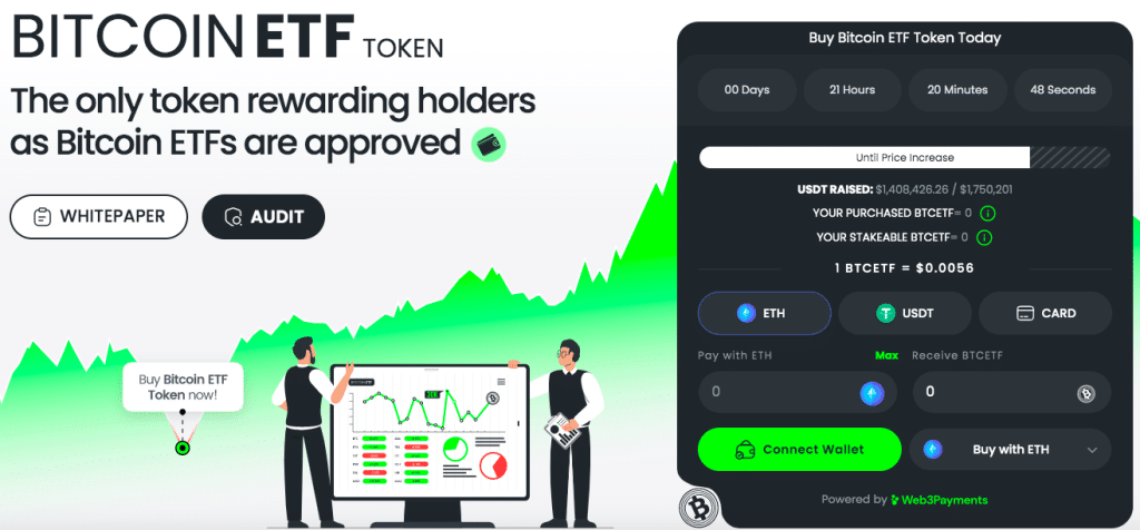 Fidelity joins rush for bitcoin ETF, following BlackRock, Ark Invest