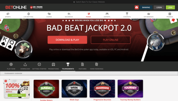 BetOnline Michigan Online Poker Site