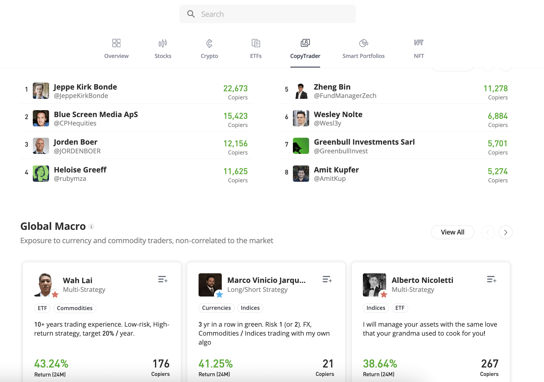 eToro copy trading review 