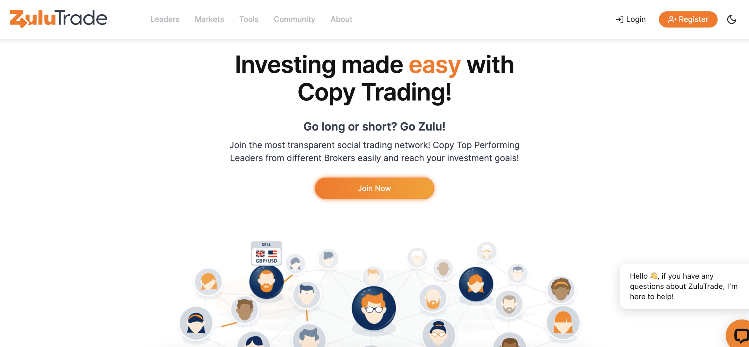 Zulutrade copy trading review 
